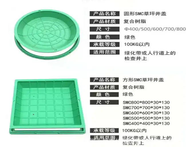 点军树脂复合种植井盖展示